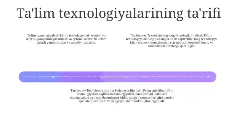 Tarbiyaviy Texnologiyalarning Psixologik Va Pedagogik Jihatlari 3
