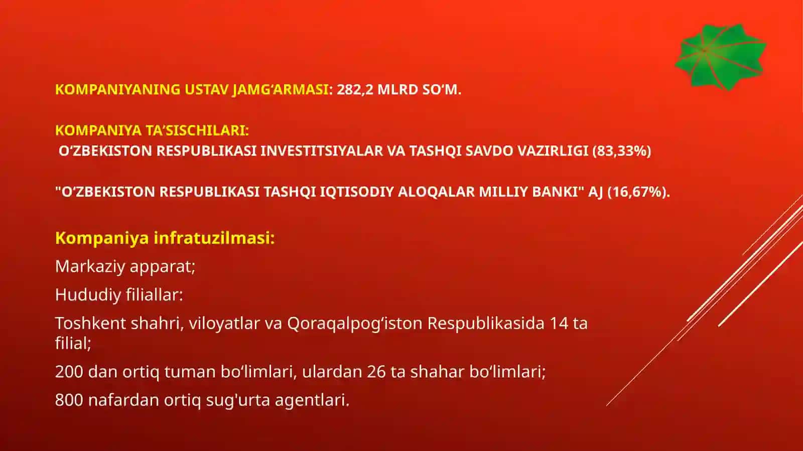 "O'ZBEKINVEST" EKSPORT-IMPORT SUG'URTA KOMPANIYASI" AKSIYADORLIK JAMIYATI 3