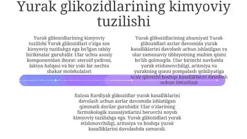 Yurak Glikozidlqrning Kimyoviy Tuzilishi Va Ahamiyati 3