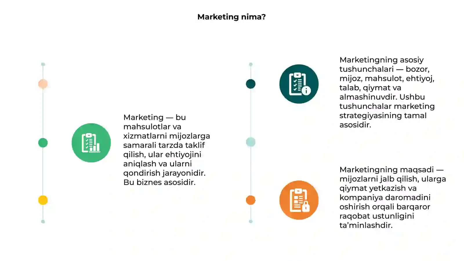 Marketing asosiy tushunchalari, mohiyati va maqsadi 3