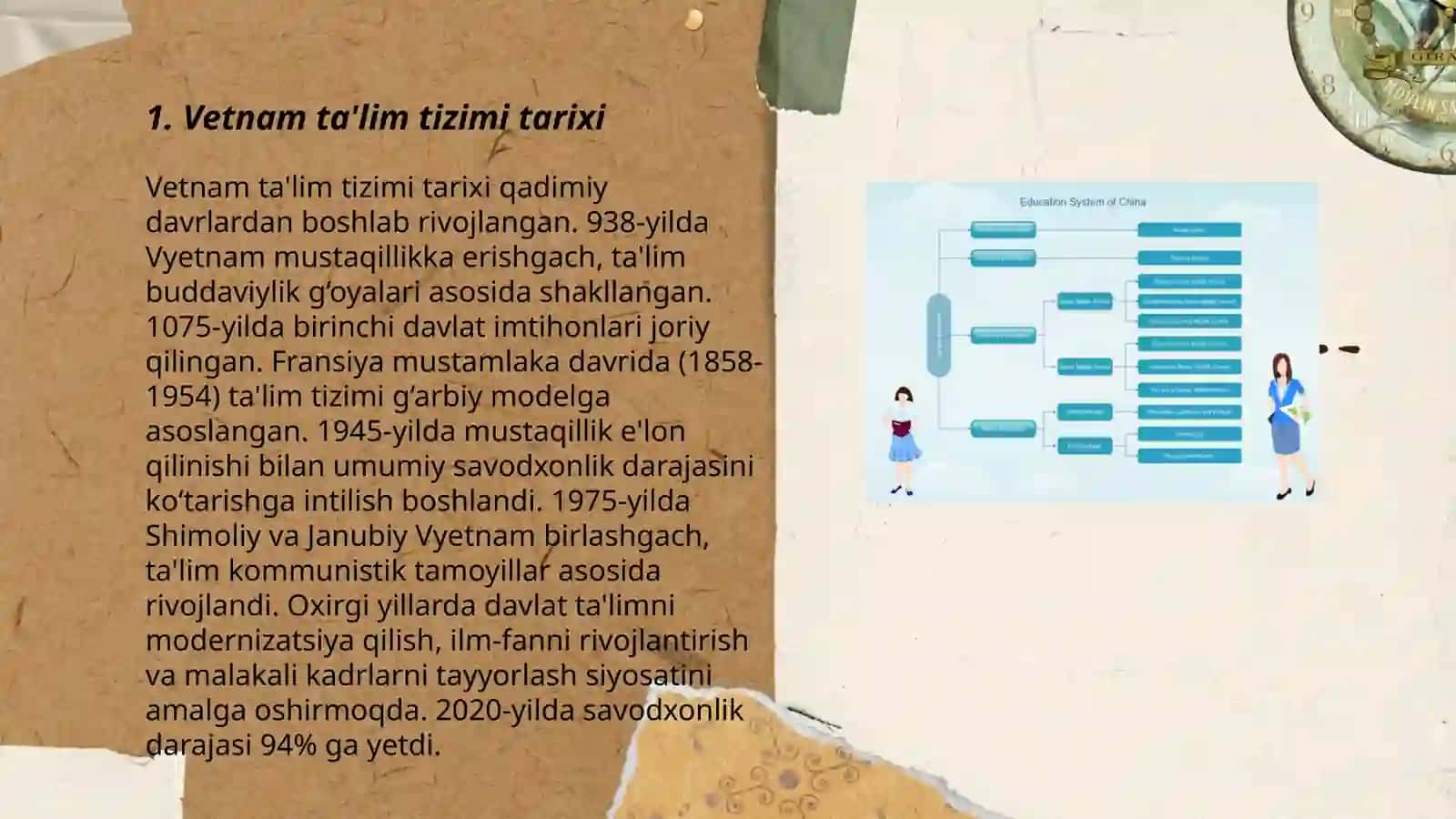Vetnam ta'lim tizimi tarixi 3