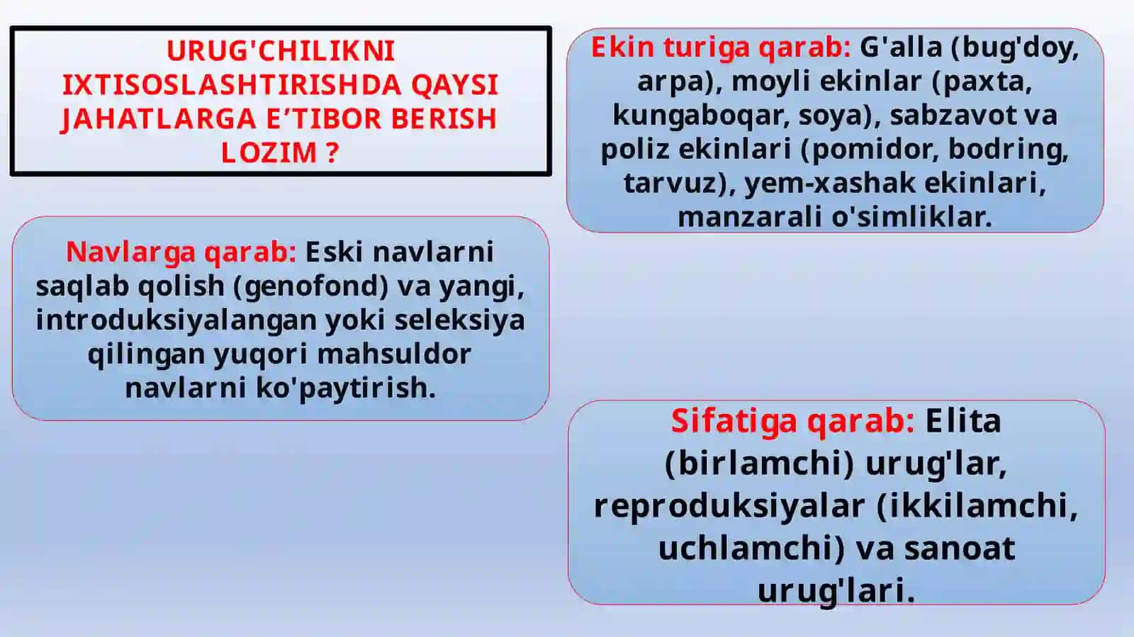URUG’CHILIKNI IXTISOSLASHTIRISH VA UNI SANOAT ASOSIDA TASHKIL ETISH 3