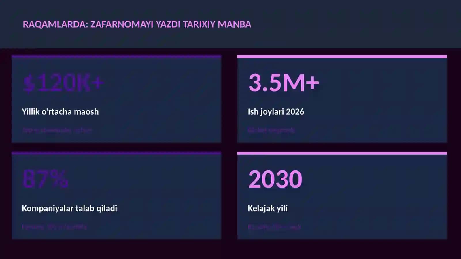 Zafarnomayi Yazdi tarixiy manba 3
