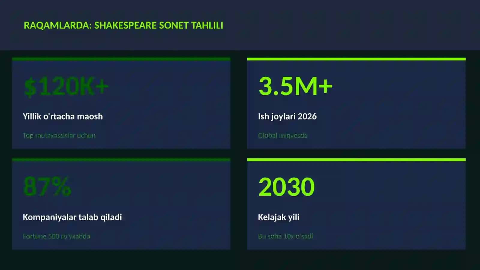 Shakespeare sonet tahlili 3