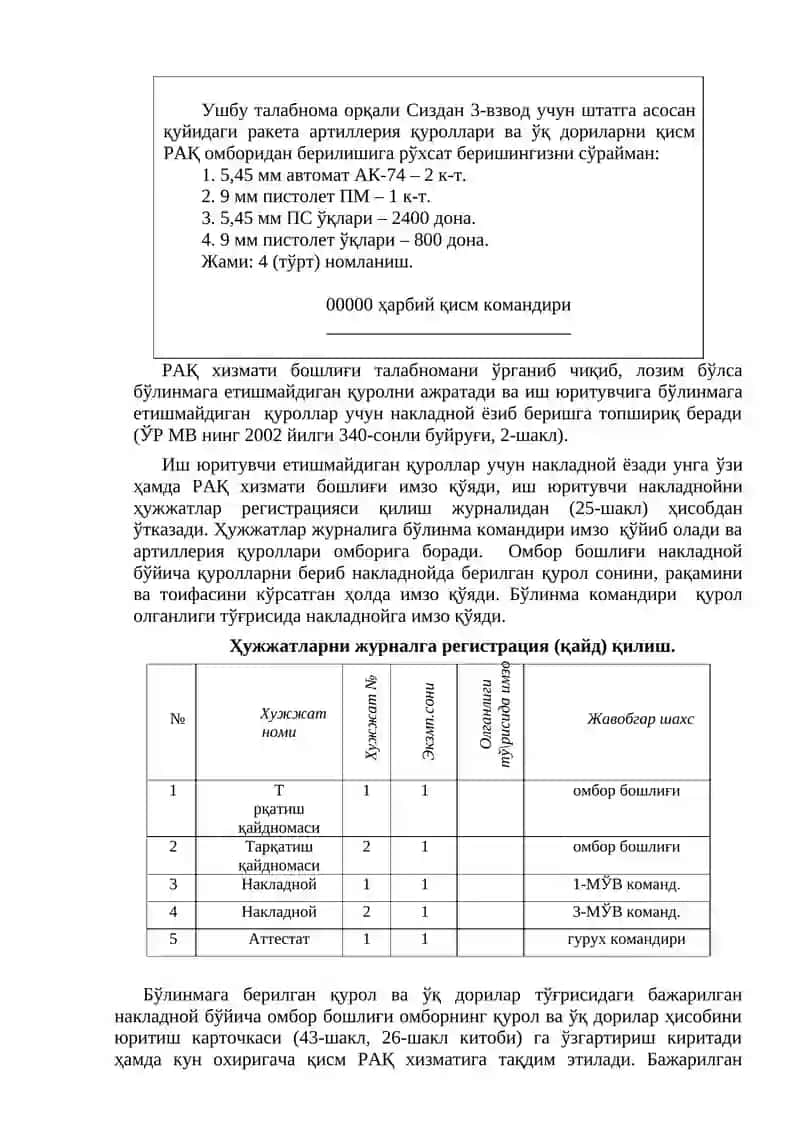 Ҳарбий қисм ва бўлинмаларни рақа билан таъминлашни ташкиллаштириш 3