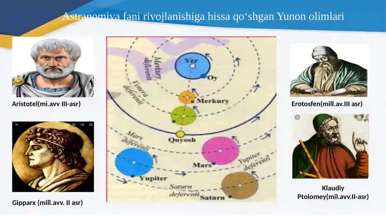 Umumiy О‘rtataʼlim maktablarida astronomiya fanini О‘qitish metodikasini takomillashtirish 3