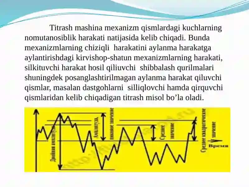 Shovqin va titrashdan himoyalanish texnik vositalarining guruhlanishi va tuzilishi 3