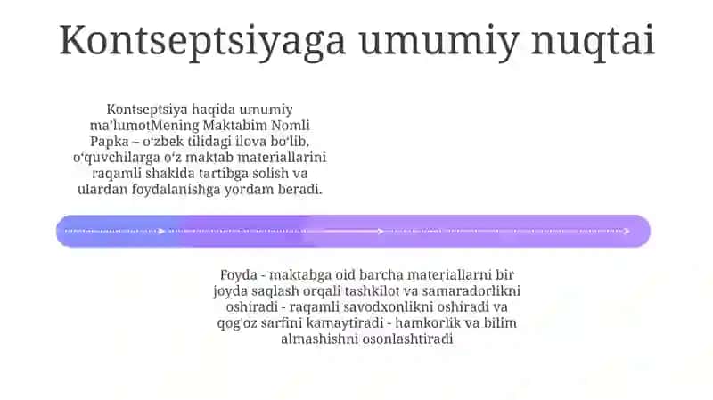 Mening Maktabim Nomli Papka 3