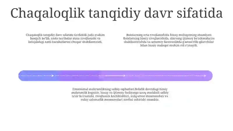 Psixik Rivojlanishida Kattalar Bilan Emotsional Muloqot 3