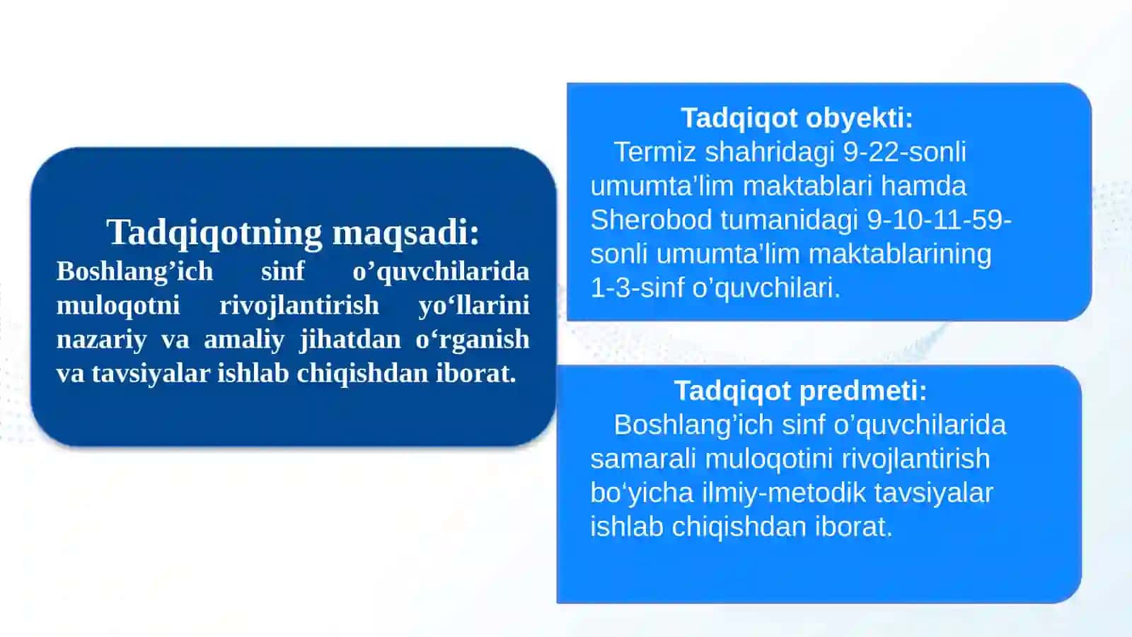 Boshlang’ich sinf o’quvchilarini muloqotga o’rgatishda psixologik metodlarning o’rni va mazmuni 3