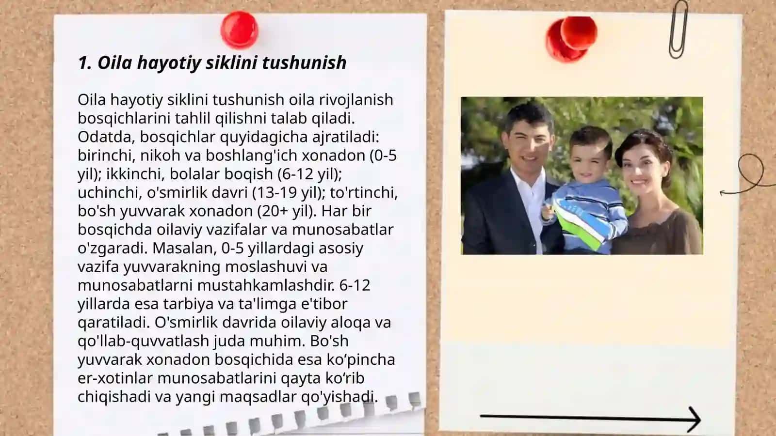 Oila hayotiy siklini davrlashtirish muammosi 3