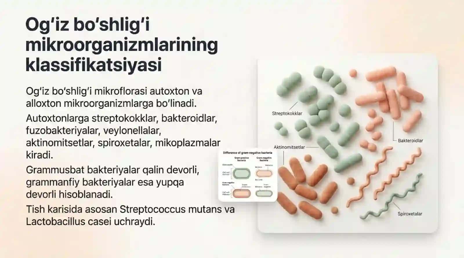 Stomatologik kasalliklarda (tish karashidan, og‘iz bo‘shlig‘idan, so‘lak bezlaridan, milk suyuqligi, 3