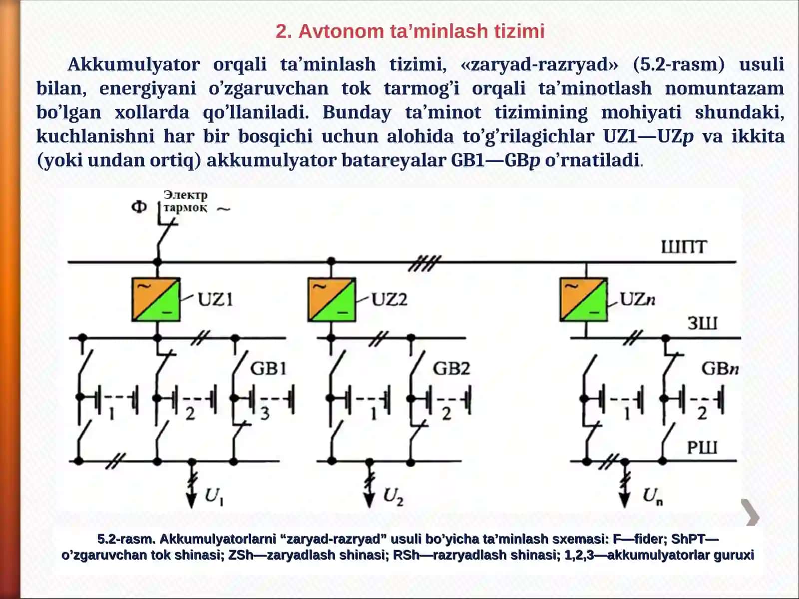 Elektr ta’minoti tizimlari 3
