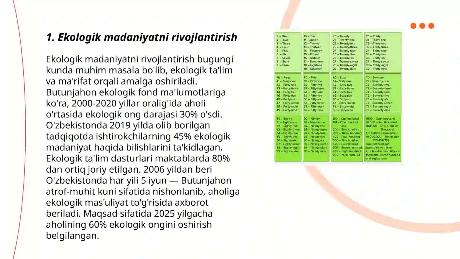 O'zbekistonning eng yangi tarixi fanidan tayyorlagan taqdimoti 3