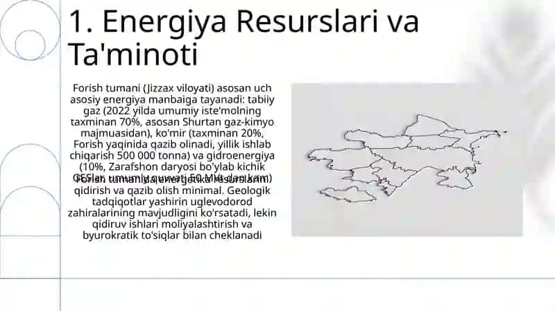 Energiya Resurslari va Ta'minoti 3