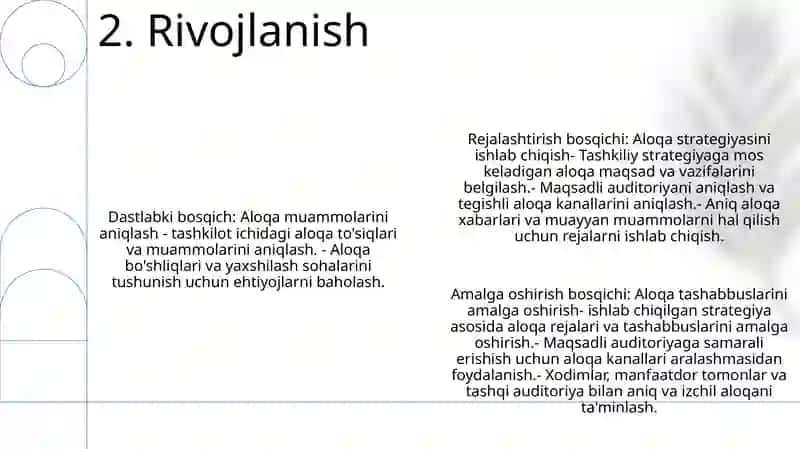Ishbilarmonlik Aloqalari Jarayonining Bosqichlari 3
