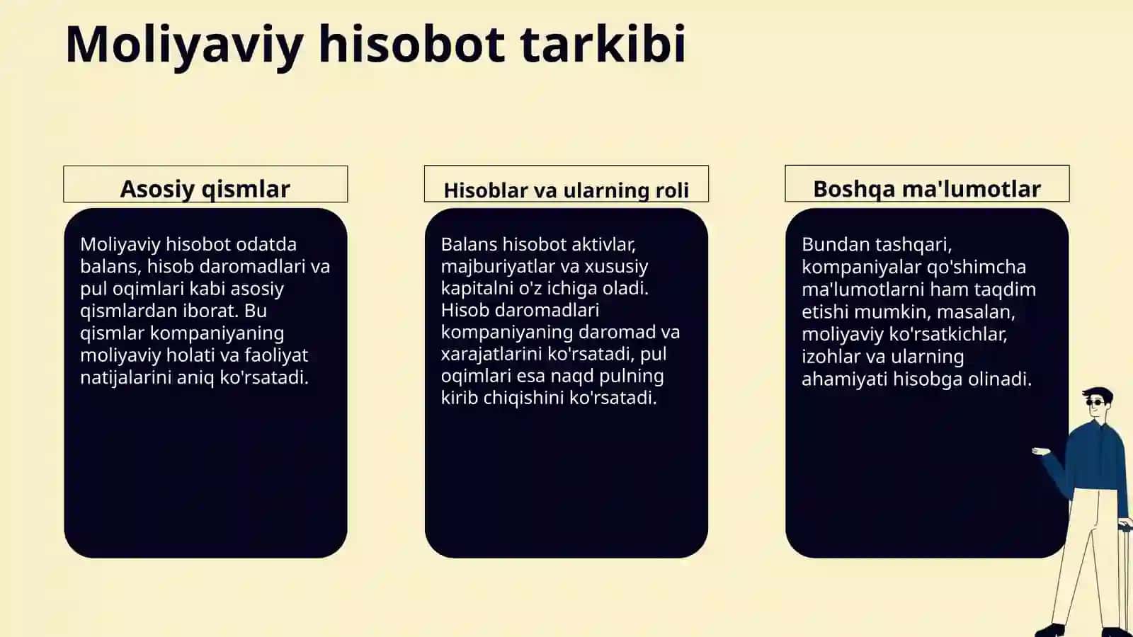 Auditlik xulosa va takliflarining xalqaro standartlari 3