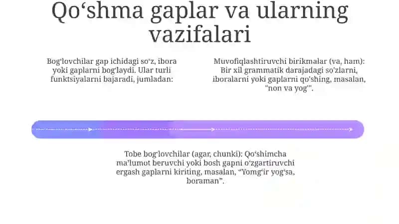 Bog'Lovchisiz Qo'Shma Gap Va Ularning Turlari 3