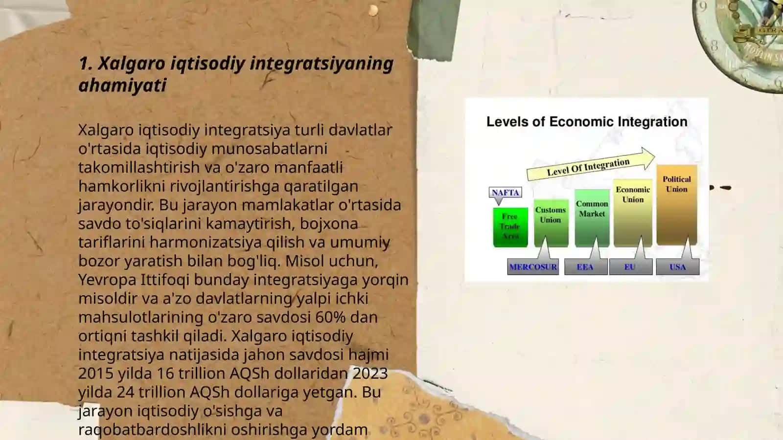 Xalgaro iqtisodiy integratsiya va O'zbekistonning jahon ham jamiyatiga kirib borishi 3