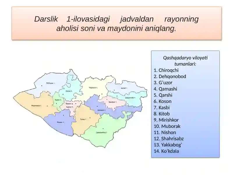 Qashqadaryo Viloyati Geography Darslik 3