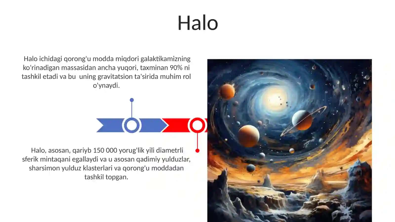 Bizning galaktikamiz: Sut yo'li 3
