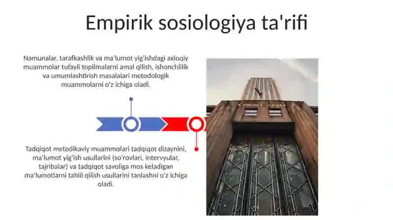 Empirik sotsiologiyaning metodologik va metodik muammolari 3