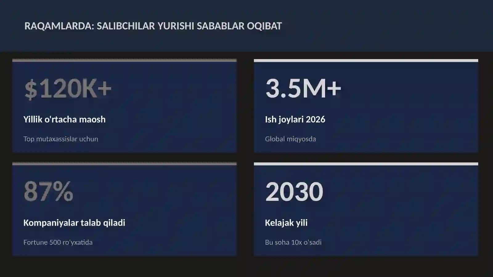 Salibchilar yurishi sabablar oqibat 3