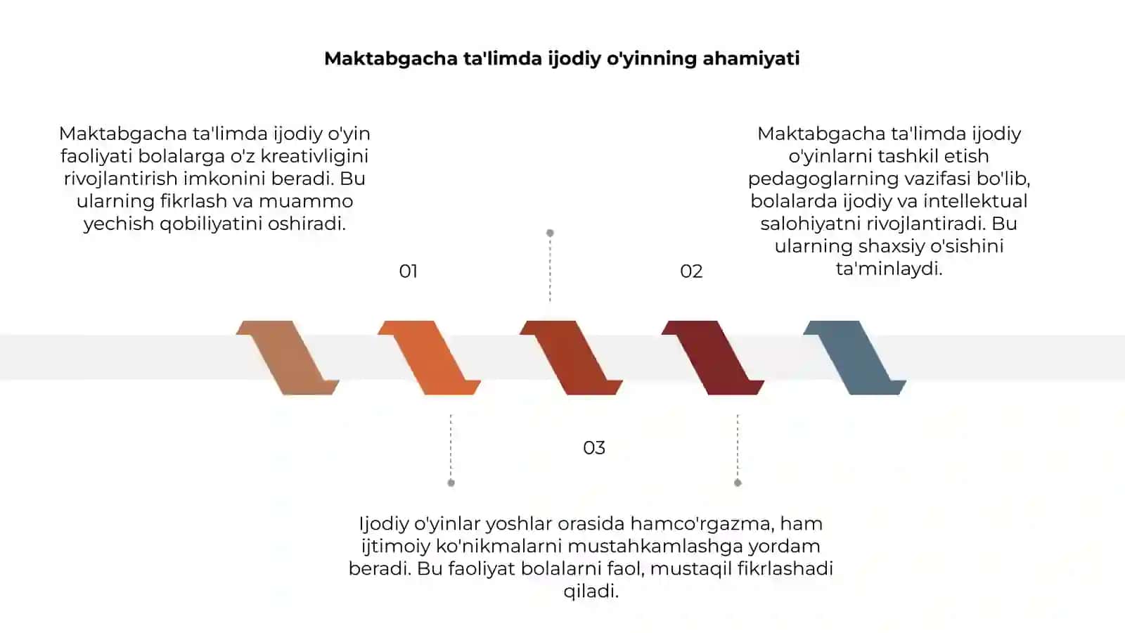 Maktabgacha ta’limda ijodiy o'yin faoliyatini tashkil etish 3