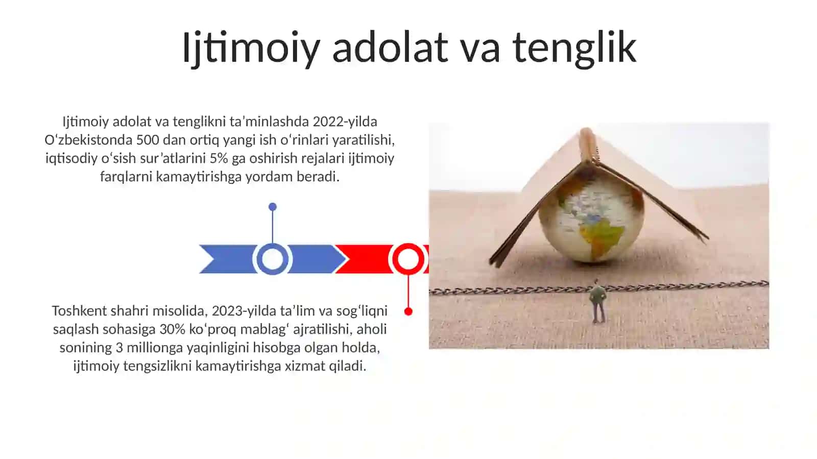 Ijtimoiy Nazoratni Takomillashtirish va Dam Omlakati Modernizatsiyalash 3