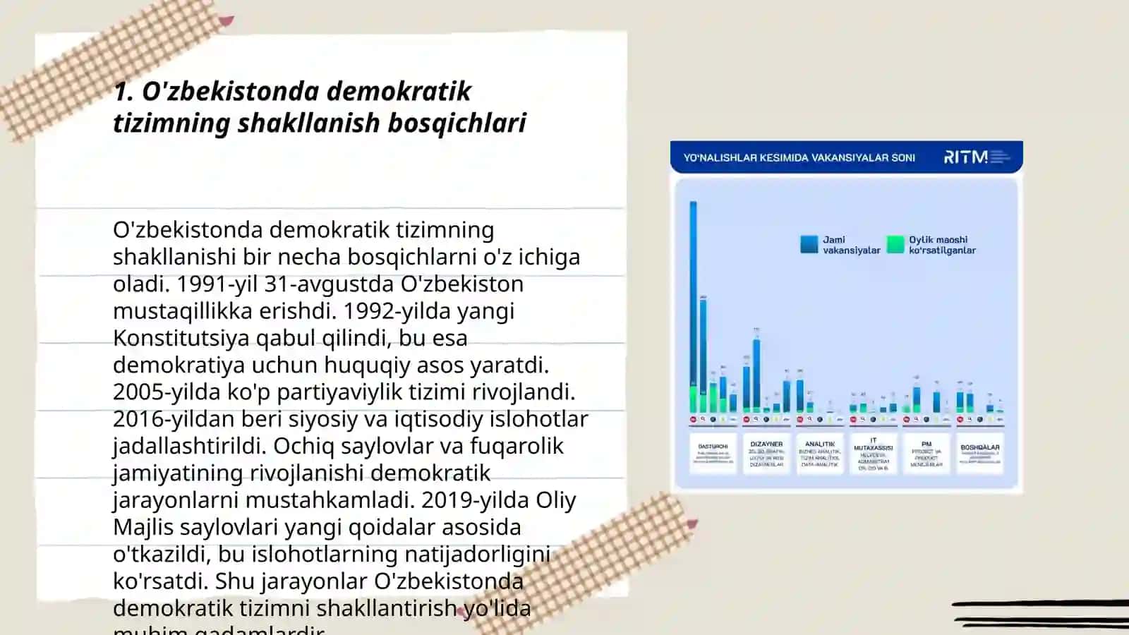 O'zbekistonda demokratik fuqorolik jamiyati asoslarining shakllanishi, amalga oshirilgan siyosiy islohatlar 3
