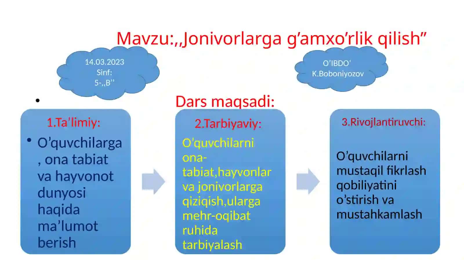 5-sinf Tarbiya fanidan Jonivorlarga g'amxo'rlik qilish mavzusida ochiq dars ishlanma 3
