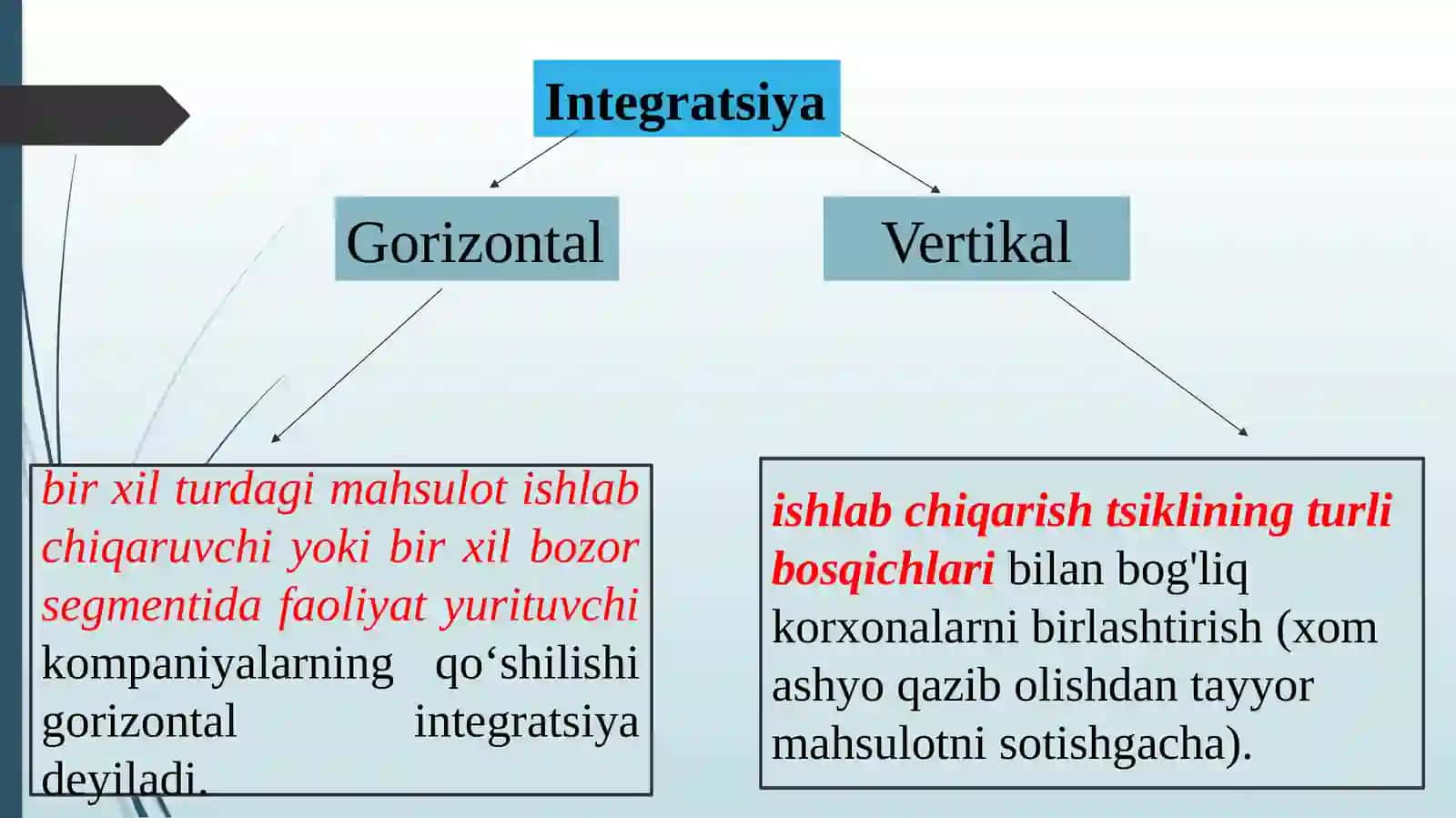 Iqtisodiyot Tarmoqlari O‘rtasidagi O‘zaro Aloqadorlik 3
