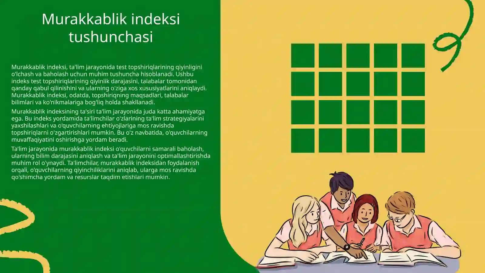Test topshiriqlarining murakkablik indeksi ( affektivlik ) va diskriminativligi 3