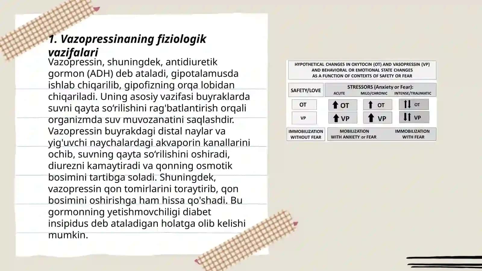 Vazopressin va oksitotsin gormonlari haqida 3