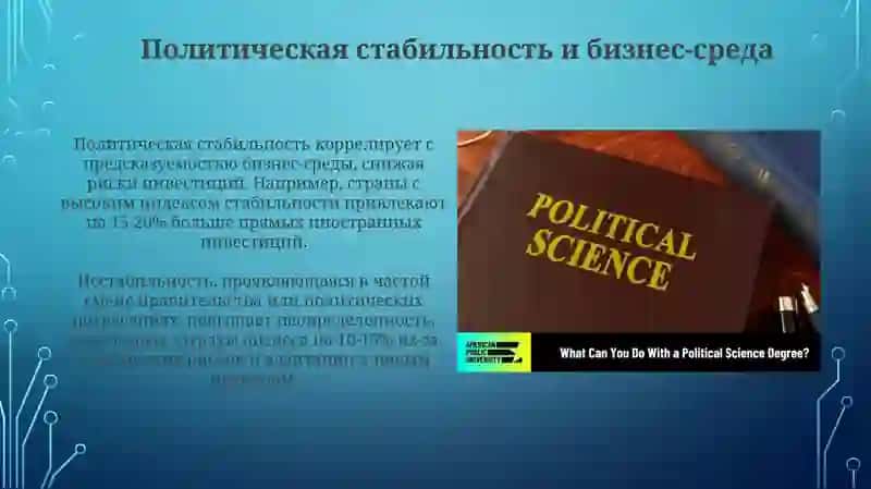 Анализ политических и правовых факторов в ведении бизнеса 3