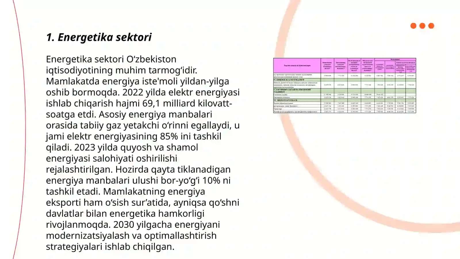 Energetika sektori 3