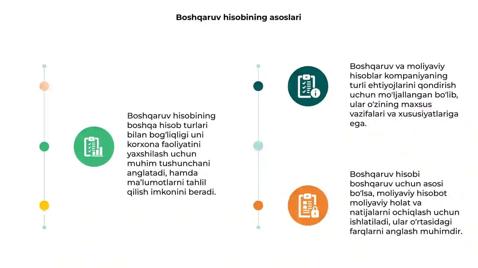 Boshqaruv hisobining boshqa hisob turlari bilan bog'liqligi 3