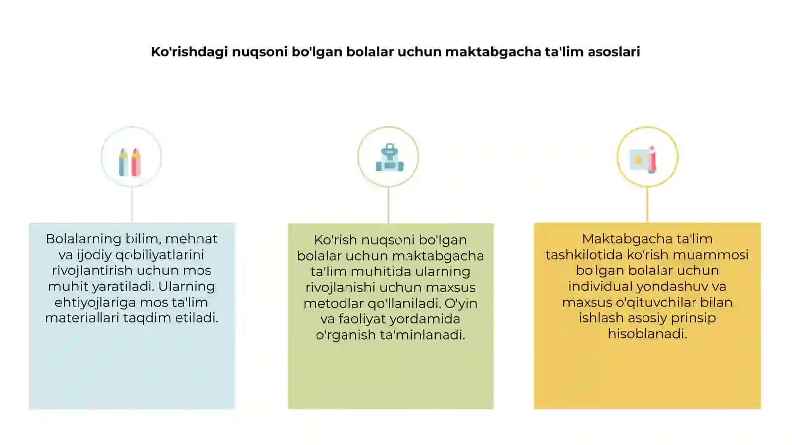 Ko'rishdagi nuqsoni bo'lgan bolalar uchun maktabgacha ta'lim asoslari 3