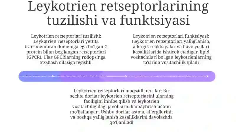 Leykotrien Receptorlarga Tasir Etuvchi Vositalar 3