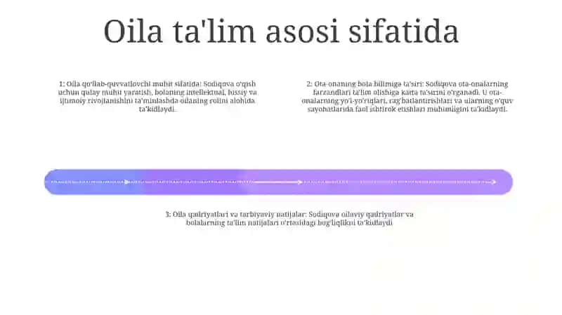 Oilaviy pedagogik qarashlari 3