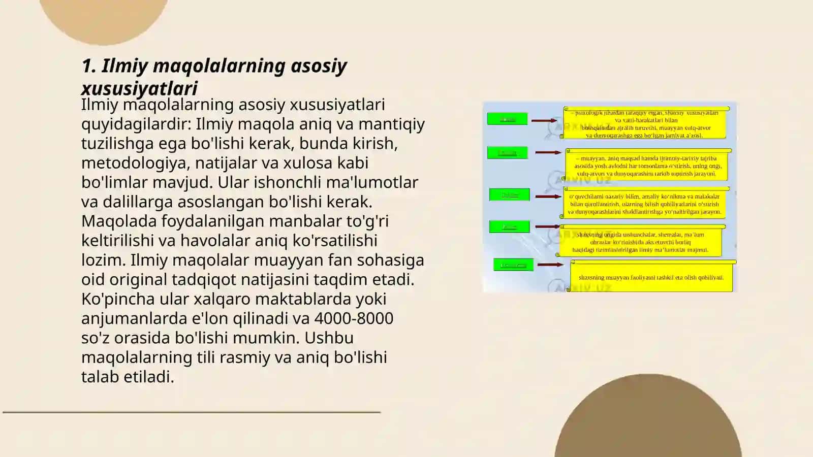 Ilmiy va ommabop maqolalarning farqli xususiyatlarini oʻrganish 3