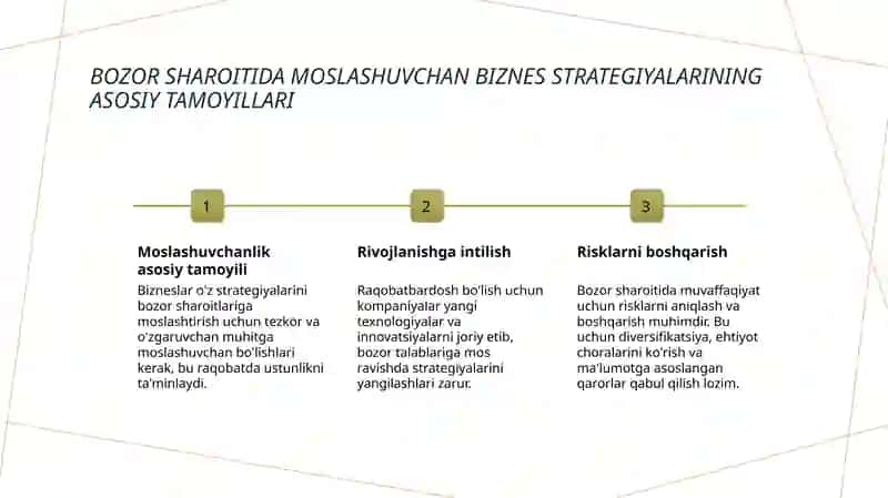 Taqdimot Bozor sharoitida biznesni boshqarishni takomillashtirish yòllari 3