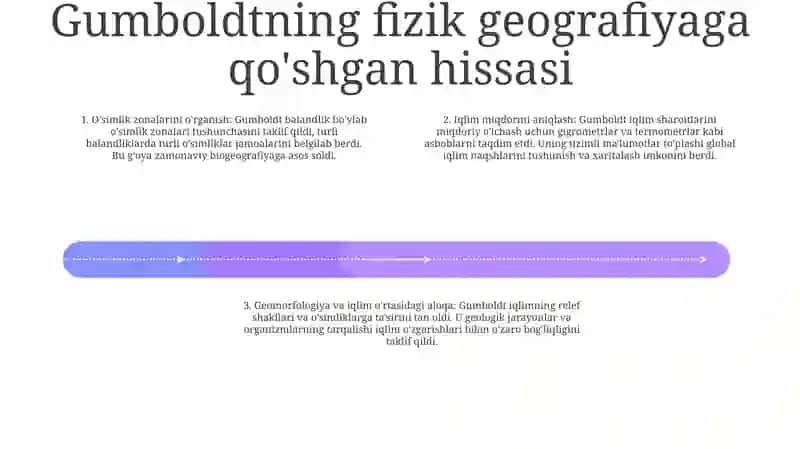 Aleksandr Gumboldtning Geografiya Fani Qo'Shgan Hissasini Tadqiq Qilish 3