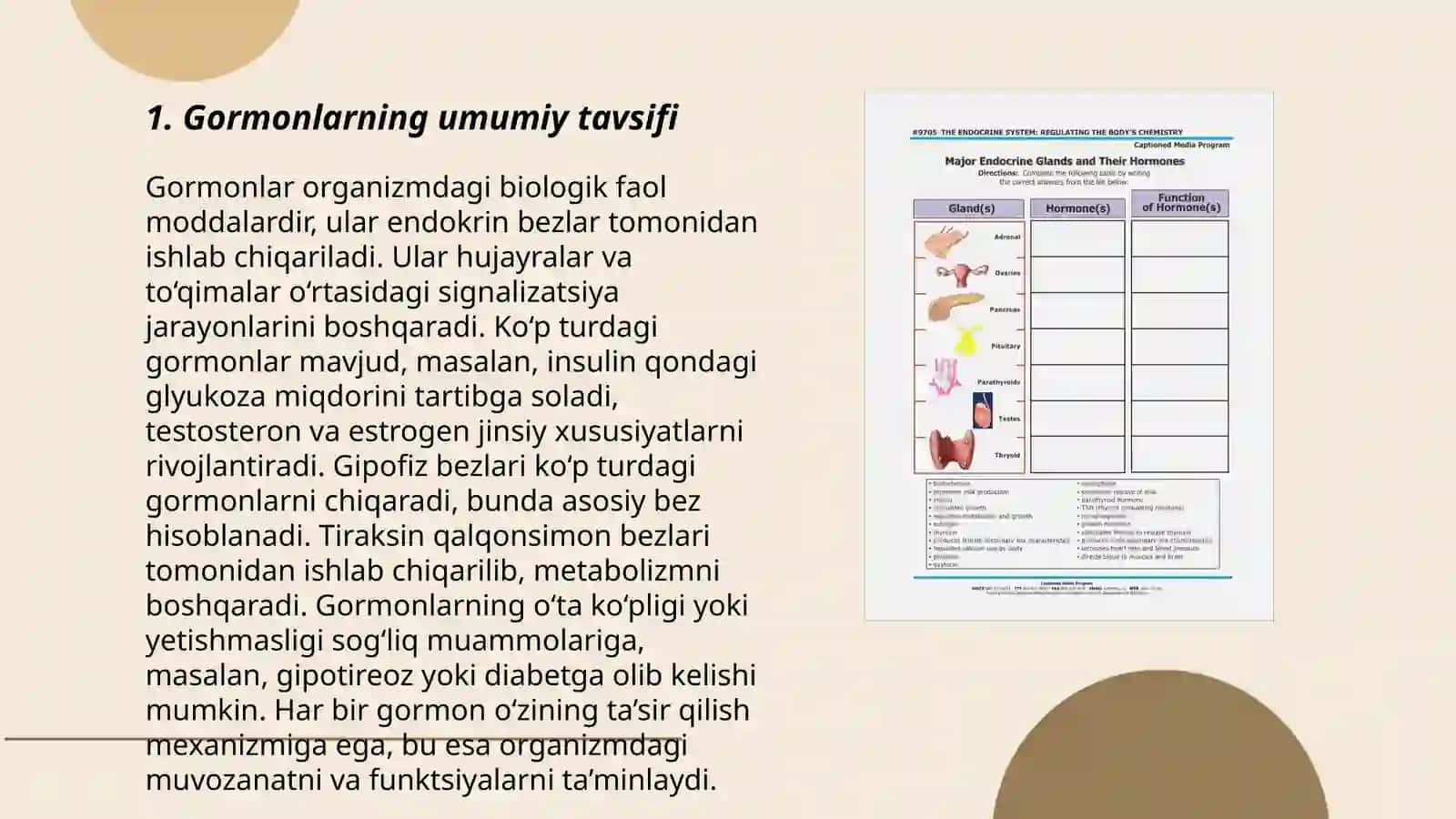 Gormonlar, ularning tuzilishi va funksiyasi 3