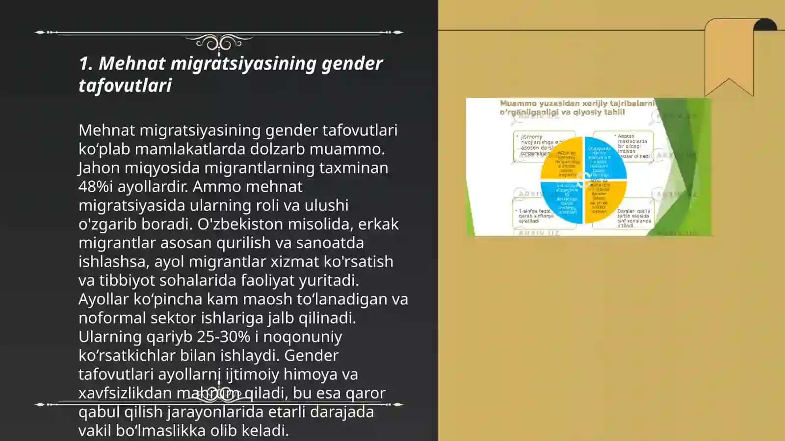 Mehnat migratsiyasi va gender tahlil 3