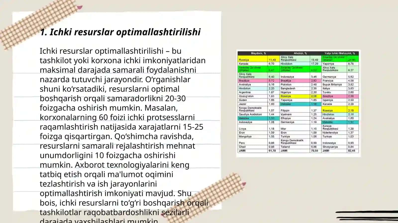 Lug'aviy sath taraqqiyotining ichki va tashqi manbaalari 3