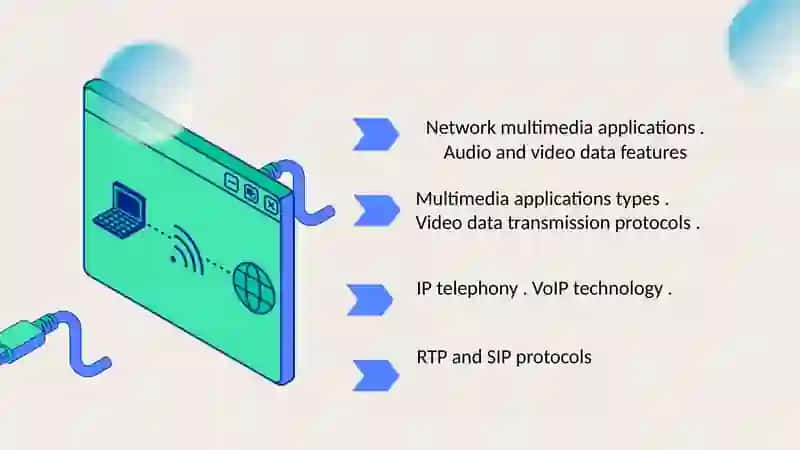 Multimedia network technologies 3