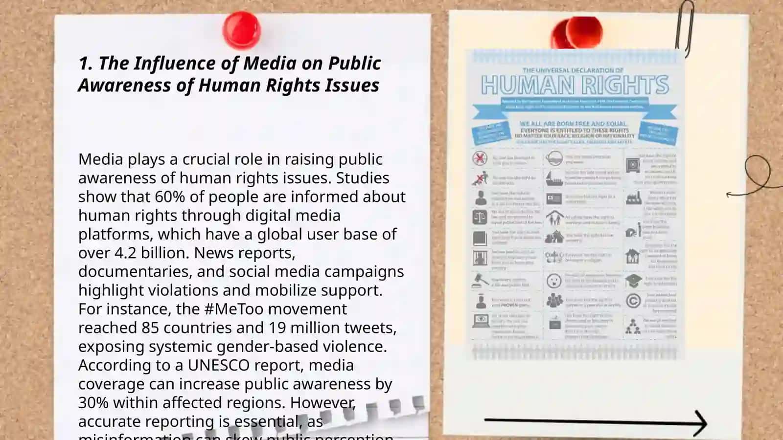The role of media in human rights 3