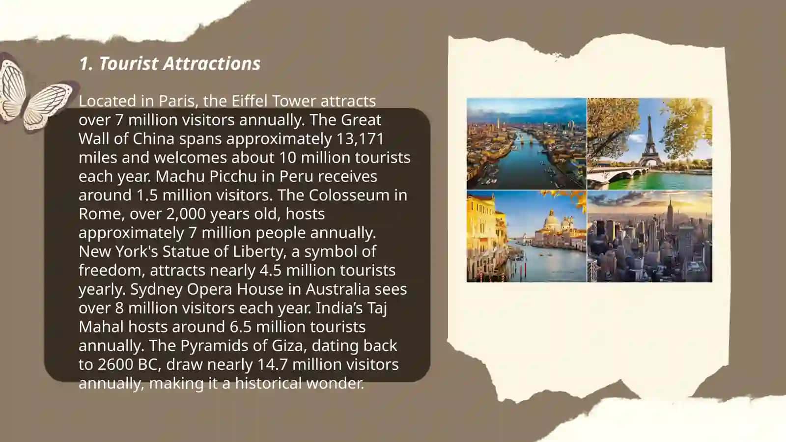 The world's most popular cities 3