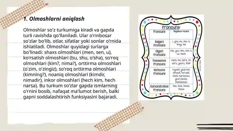 Olmosh so'z turkumini o'rgatishda ta'limiy o'yinlardan foydalanish 3